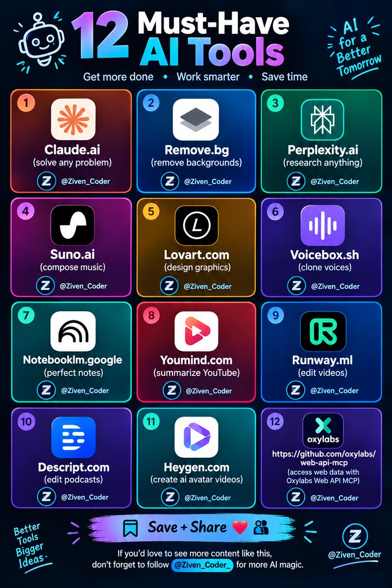 Ziven_Coder's tweet photo. 1. https://t.co/QbGh8QYWIH (solve any problem)

2. https://t.co/NJ2qfNsU2Z (remove backgrounds)

3. https://t.co/hapF9cqInZ (research anything)

4. https://t.co/C1owAGzGhF (compose music)

5. https://t.co/6wJtSY6p3i (design graphics)

6. https://t.co/6qZchMnsAM (clone voices)

7. https://t.co/m2kTOIH6xS (perfect notes)

8. https://t.co/ePkVo7Km0L (summarize YouTube)

9. https://t.co/MuRCxiw2to (edit videos)

10. https://t.co/PyTV2RedIt (edit podcasts)

11. https://t.co/HHNvC1RRKl (create AI avatar videos)

12. https://t.co/K20qnjADpX (access web data with Oxylabs Web API MCP)

Save + Share ❤️🫂

If you’d love to see more content like this, don’t forget to follow @Ziven_Coder for more AI magic.
