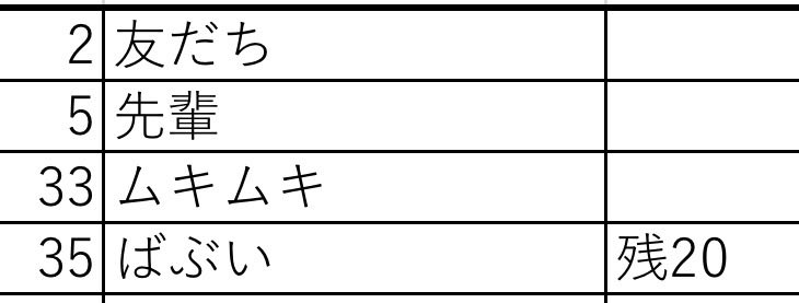 trhk3821's tweet photo. Myojo  ジュニア大賞  枠交換

【求】演技、お兄さん、ドッジボール＞買取
【譲】画像参照

最大残数30、交換は同比率のみ

お心当たりのある方はDMにてご連絡下さい

#ジュニア大賞枠交換  #ジュニア大賞交換 #Jr大賞 https://t.co/ldddVJ9tjT