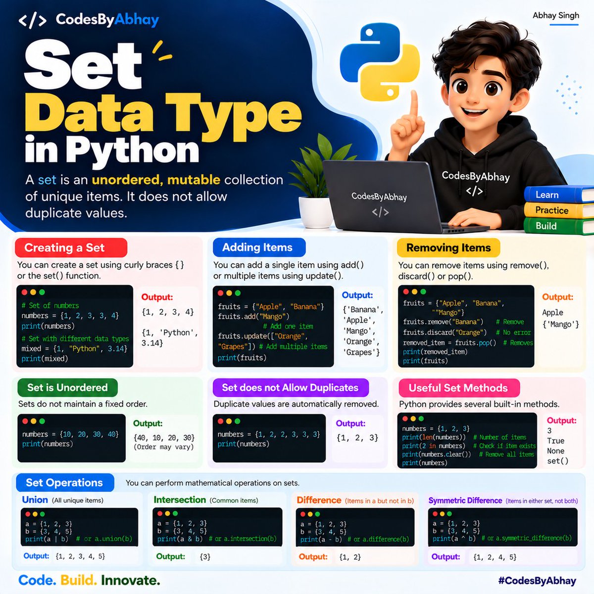 codesbyabhay's tweet photo. Learn Python data types with simple examples 🐍 Explore integers, strings, floats, booleans, lists, tuples, dictionaries, and sets.

#CodesByAbhay #AbhaySingh #Python #PythonProgramming #LearnToCode https://t.co/kghmCptL8P