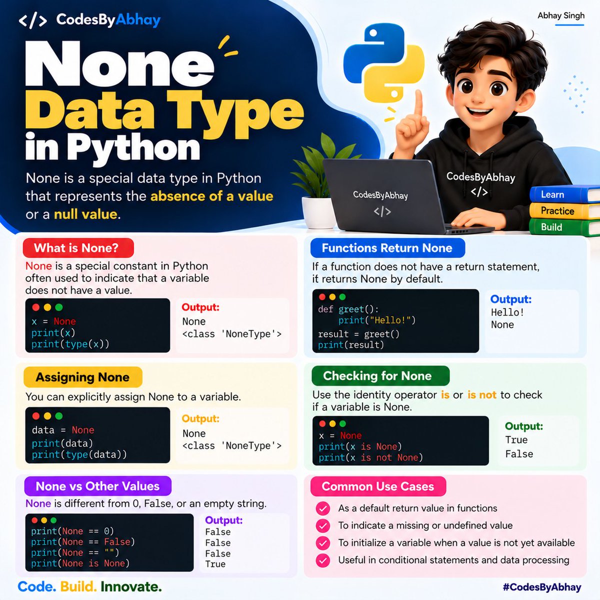 codesbyabhay's tweet photo. Learn Python data types with simple examples 🐍 Explore integers, strings, floats, booleans, lists, tuples, dictionaries, and sets.

#CodesByAbhay #AbhaySingh #Python #PythonProgramming #LearnToCode https://t.co/ndM33cXdeG