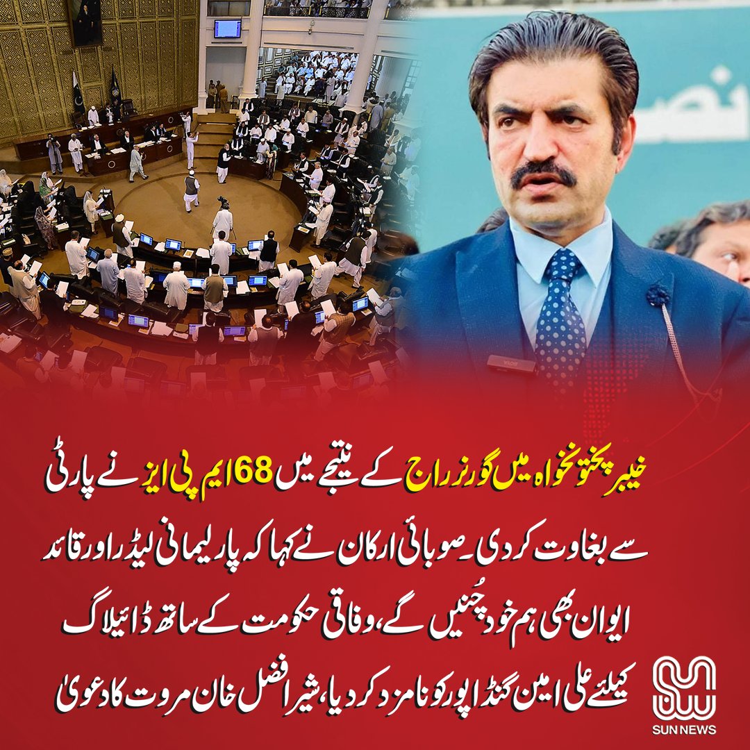SunNewsOfficial's tweet photo. خیبرپختونخواہ میں گورنر راج کے نتیجے میں 68 ایم پی ایز نے پارٹی سے بغاوت کردی ۔صوبائی ارکان نے کہا کہ پارلیمانی لیڈر اور قائد ایوان بھی ہم خود چُنیں گے، وفاقی حکومت کے ساتھ ڈائیلاگ کیلئے علی امین گنڈاپور کو نامزد کردیا، شیر افضل خان مروت کا دعویٰ

#KPPolitics https://t.co/YWbV3SroJg