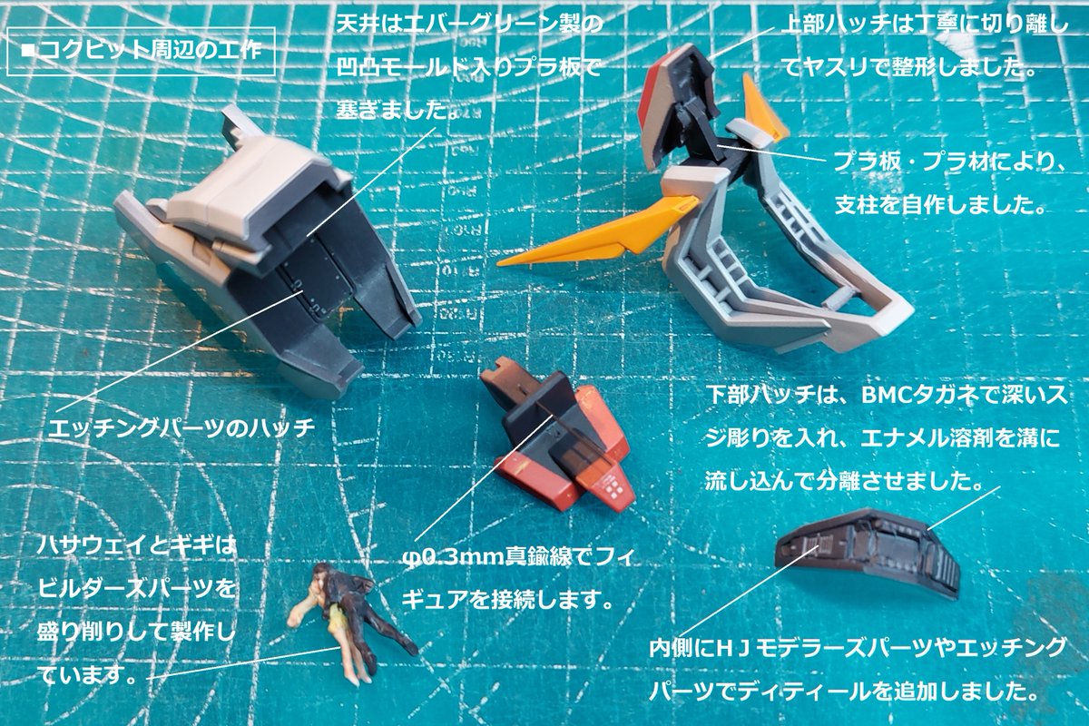 Ayapons45's tweet photo. 『機動戦士ガンダム閃光のハサウェイキルケーの魔女』のラストシーンを再現したいと思い、1/144ハサウェイとギギのフィギュアを製作しました。
まだ道半ば。これからクスィーガンダムの製作に取り掛かります。
#ギギ・アンダルシア #閃光のハサウェイ #ハサウェイ #キルケーの魔女 #クスィーガンダム https://t.co/VV00S9obJk