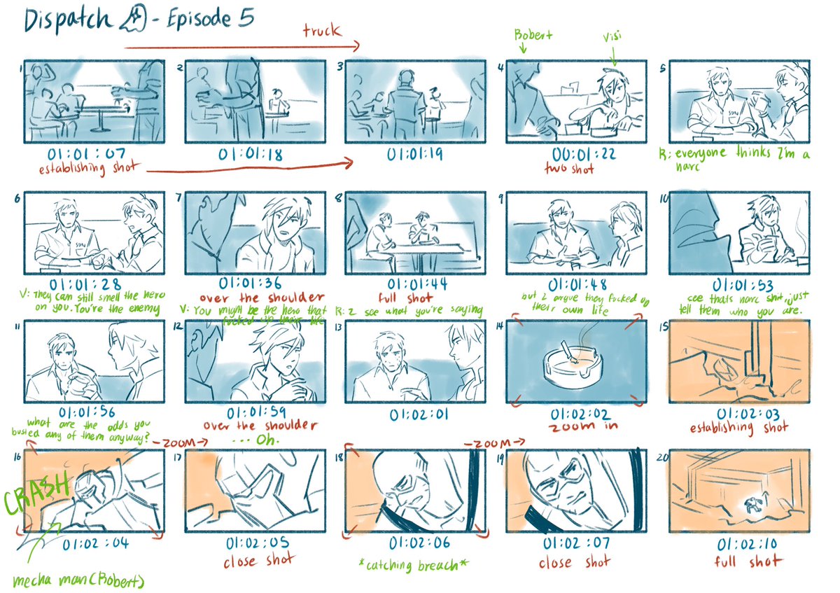 3arth_o's tweet photo. Mecha man vs Flambae scene breakdown #dispatch https://t.co/FHBCrRaYb7