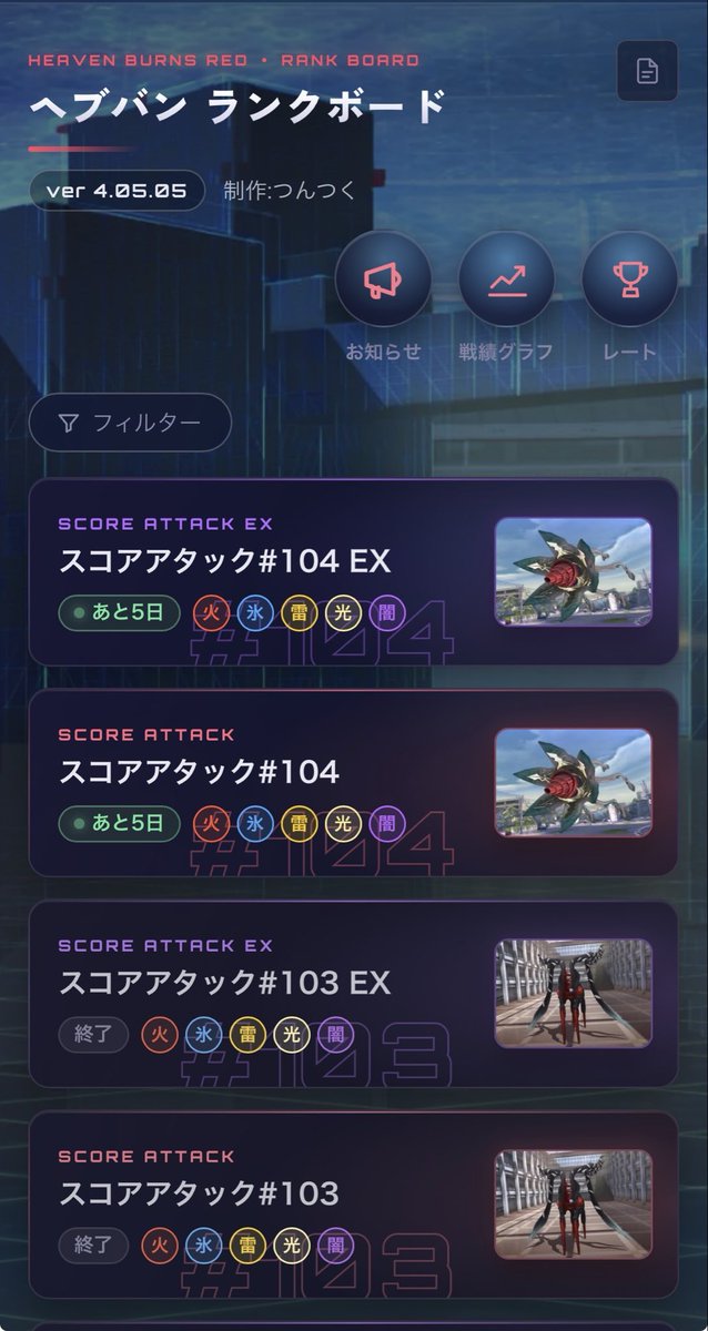 tsuntsukuten28's tweet photo. 【拡散希望】
非公式ファンサイト「ヘブバンランクボード」
🔗https://t.co/KFpF2A7Q90
スコアタ・遭遇戦のスコアを投稿して皆でつくるランキングボードです

もっとたくさんに人に使ってもらえるよう日々機能追加や改良を重ねております
ぜひ使っていただけると嬉しいです！ https://t.co/B6cGOQrrzk