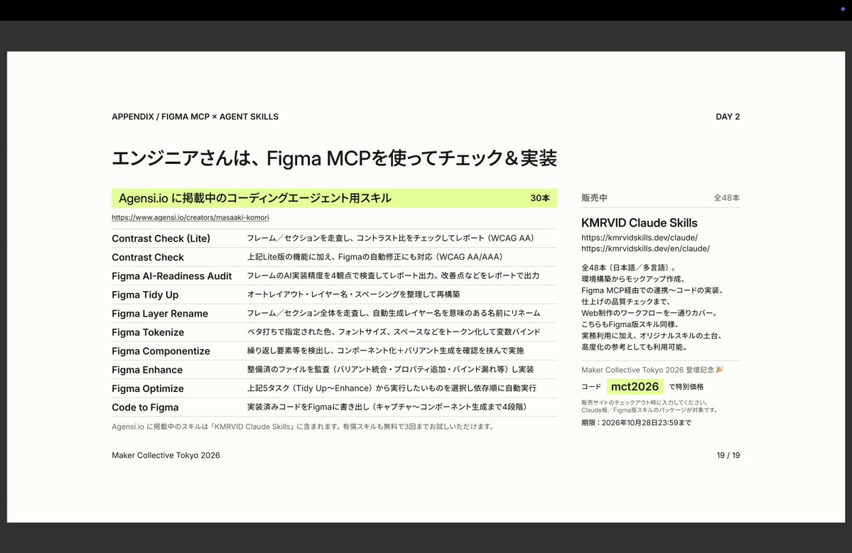 cipher's tweet photo. Figma版のスキルは、もともとClaude版のスキルに端を発しているので、コードからFigmaのファイルを生成するとか、既存のFigmaファイルをチェックしたり編集する系のスキルってのは結構揃っているんです。エンジニアさん側からも使えるようにね。

https://t.co/QWISrNHorv
https://t.co/7ZYQqe2V1v https://t.co/PlmwlKeId2
