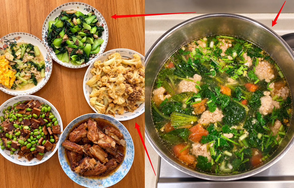 YM_AlphaNotes's tweet photo. ChatGPT 给我推荐的菜谱还可以：平菇炒上海青，肉末炒松花菜，青黄豆炒肉末，菠菜肉丸汤

吃起来味道不错，特别是汤很是美味，最后让 ChatGPT 把我拍出来的照片美化了一下

哈哈～ 最后闭环了，人类炒菜，AI 指导，这是实战的成果，很是 Nice 😁 https://t.co/UpbEnf0yRb