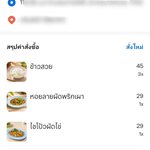 Photo by หวานเย็น​ หัวใจ​ PPP (@WHANY3N)