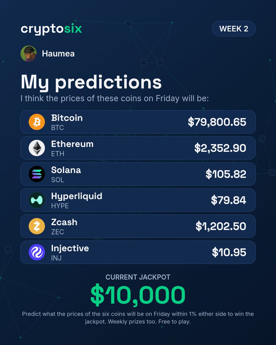 Haumealvav's tweet photo. We go again on https://t.co/xGtYt5a1w8 you guys should hop in now✅️

@playcryptosix https://t.co/4hYIXjj5tv