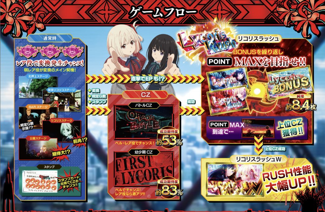 Celestial_MoG tweet picture