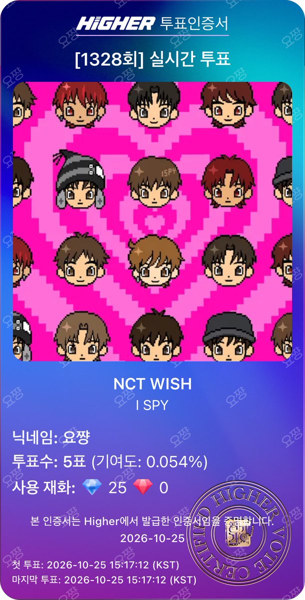rxm0rl_'s tweet photo. 1위드가를드가 https://t.co/JxQr1PXTYT