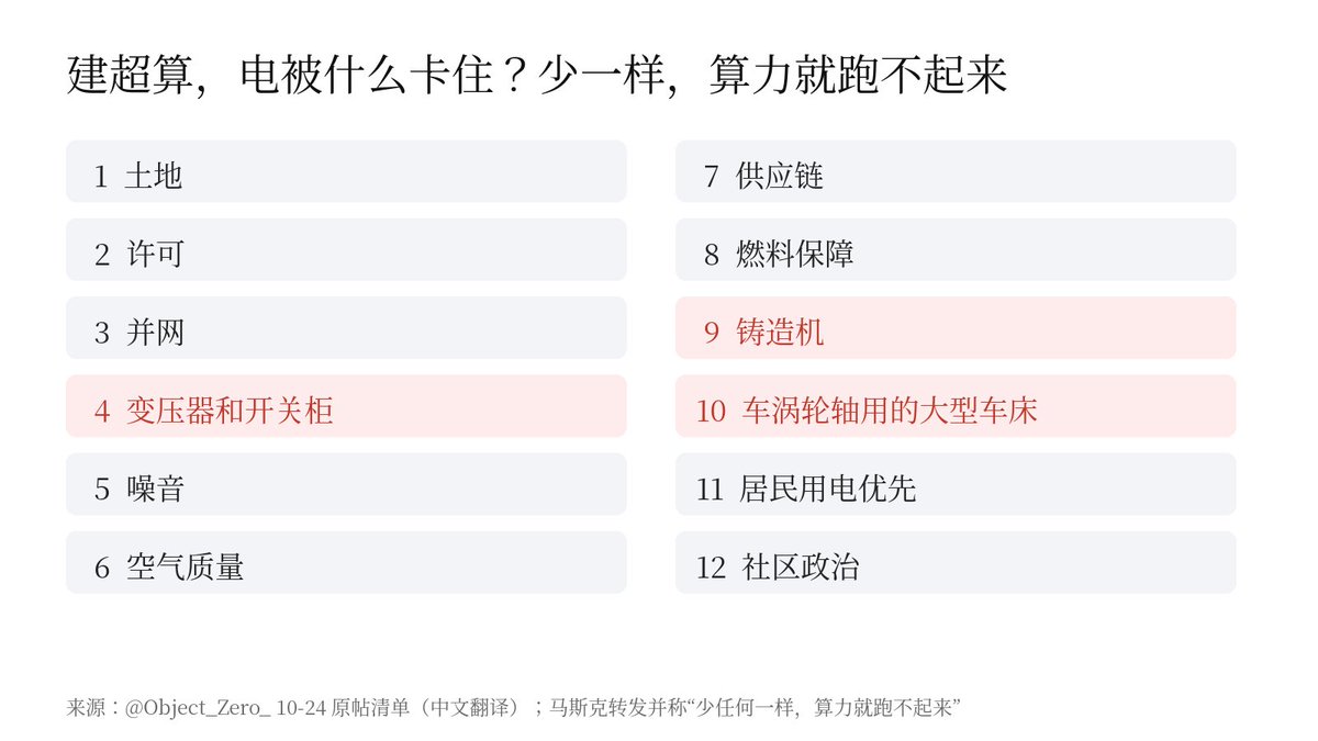Alan Chen 的图片 2