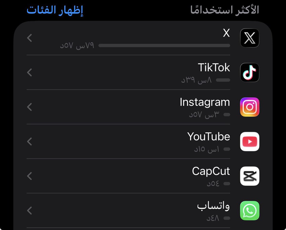 Nicotine_h8's tweet photo. الحمد لله كملت ٨٠ ساعه هذا الاسبوع في تويتر 
ونزل لي راتبي 🥺
الحمدلله يارب🙏🏻
#٢٠٣٠_بلا_نقاب25 https://t.co/nMsQQLOewj