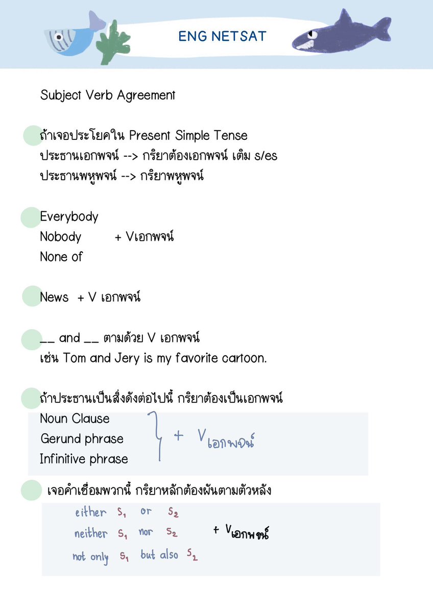 sheetsoso's tweet photo. น้อง ม.6 #dek70 ใครยังไม่อ่าน อ่านได้แล้วน้า
Eng สนาม TGAT ใกล้เข้ามาแล้ววว

#dek70 #TCAS70 #TGAT https://t.co/esSTBvqNvr