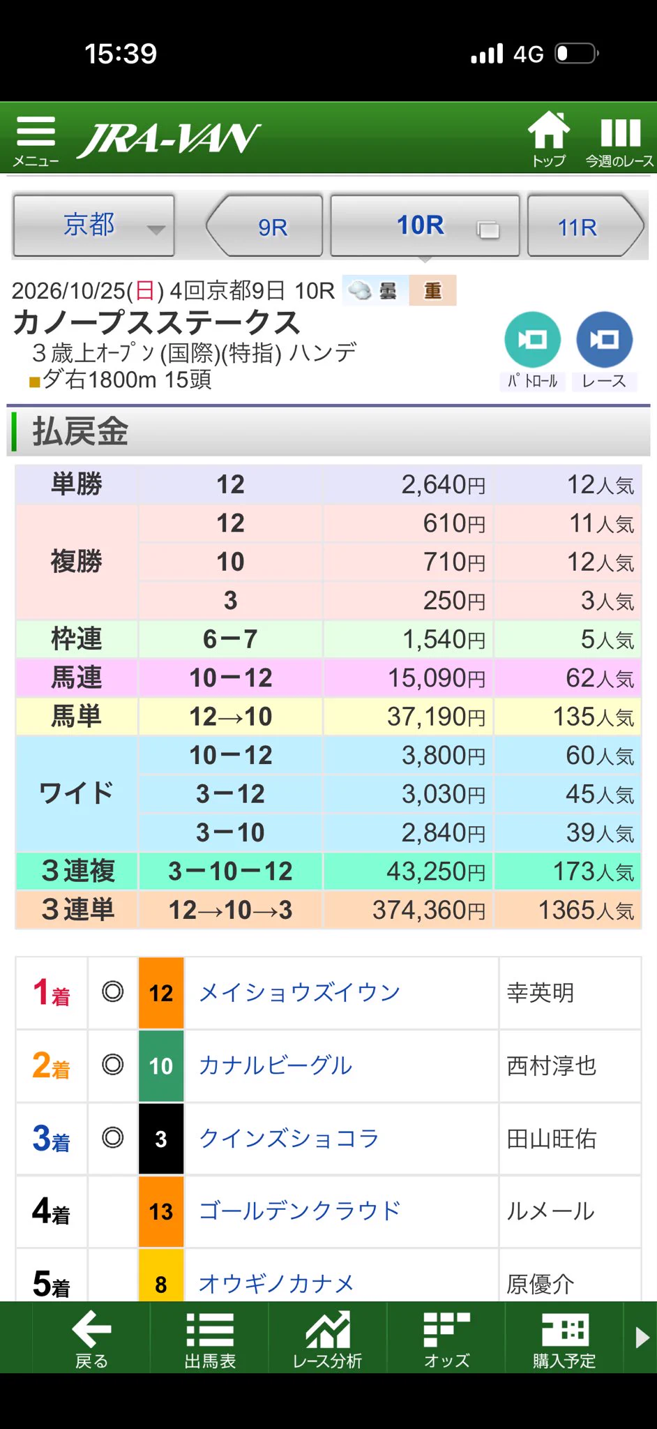 おかぺん on X: 
