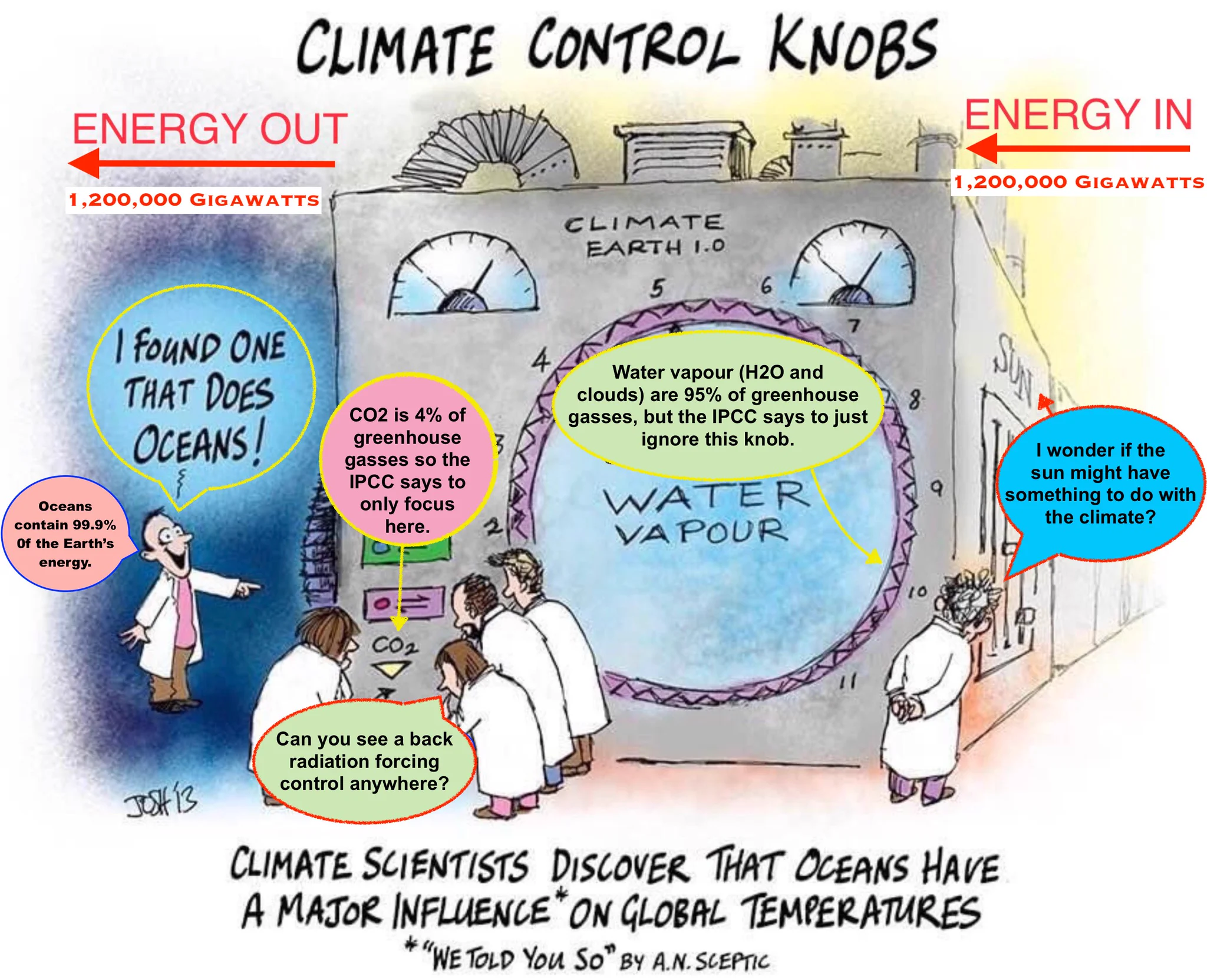 Captain Climate Action on X: 