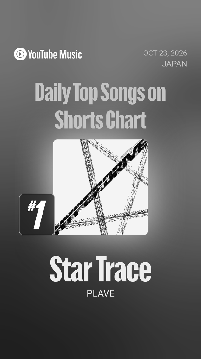 plaveintl's tweet photo. 📊YouTube JAPAN: Daily Top Songs on Shorts Chart (as of 10/23)

🏁 #01 Star Trace

#PLAVE #플레이브
#StarTrace #PLAVE_StarTrace
#HYPERDRIVE https://t.co/ypUtEKD9ym