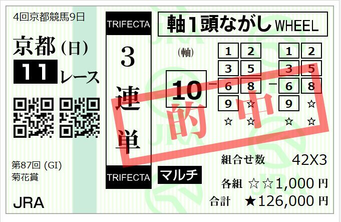 onihey_73's tweet photo. ⑧ロブチェン 三冠ならず
残念…

親父殿がルメール軸で勝っておりますです！

三連単113,300円×10枚

京都外回り やはり武豊の庭でしたな！
おめでとうございます！

＃競馬予想 ＃菊花賞 ＃的中 https://t.co/xYFOaHgXB3
