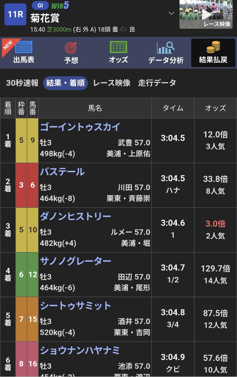 PassCode_SAO's tweet photo. バステールが思っていたより強かったな〜🤔

ロブチェン惨敗でした🤮 https://t.co/7kQ40UcaFr