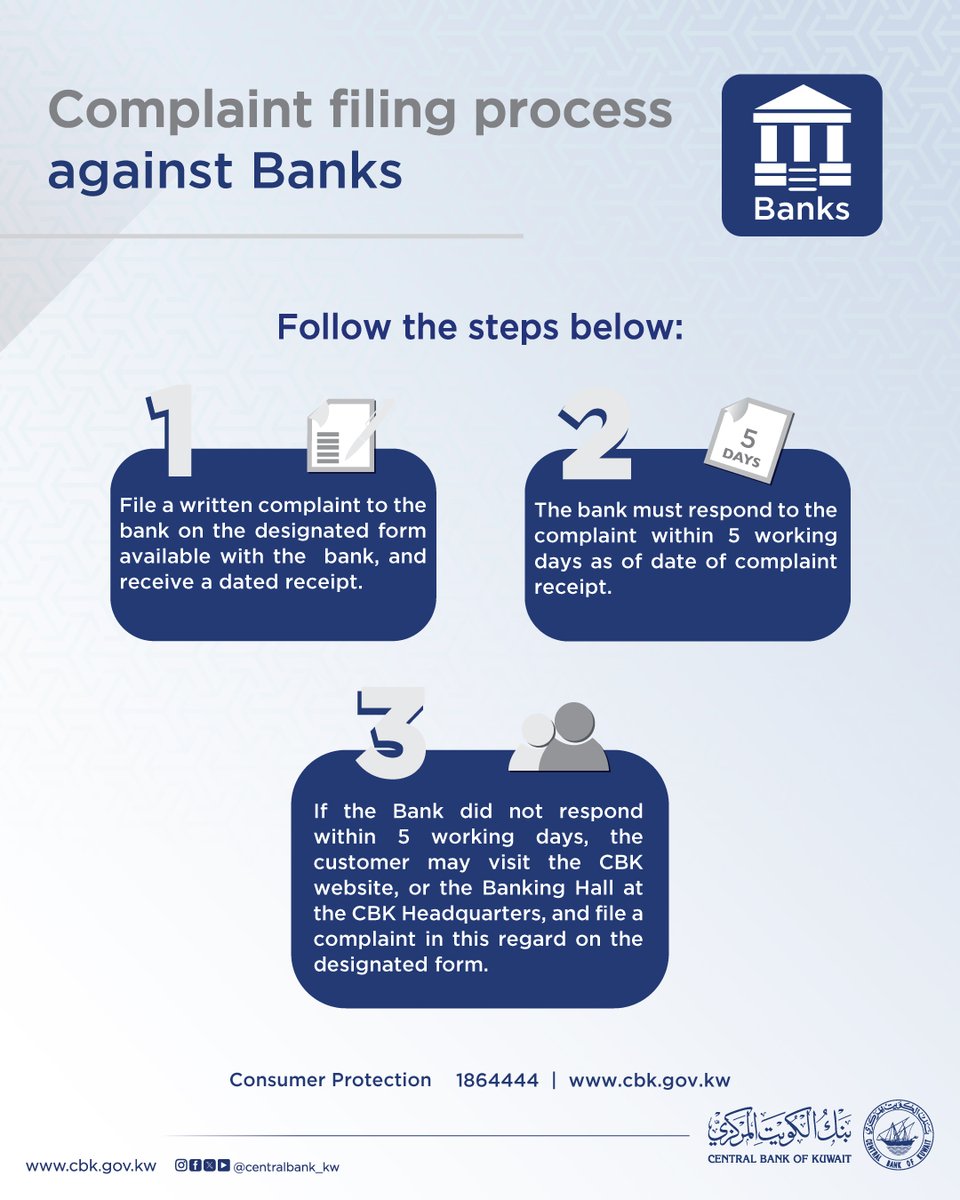 CentralBank_KW's tweet photo. اتبع هذه الآلية في حال كانت لديك شكوى تجاه أحد البنوك.

To file a complaint against a bank, follow these steps:

#بنك_الكويت_المركزي
#CentralBankofKuwait https://t.co/69ZCBTeIgp