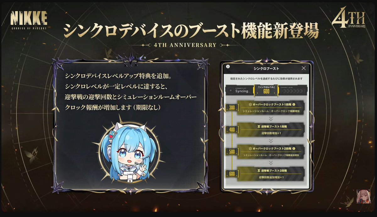 ABE_3abe_3's tweet photo. いわゆるサ開勢ですが、
・初イベ、鬼課金をしないとクリアできない難易度
・6が出ないすごろく
・一生マッチングできない弱サバ協同作戦
・殺意の高すぎる暴走列車
・基地報酬が12時間で満タン
・数分で発行上限になるCDK
などの苦行に耐えてNIKKEを育ててきた自負があります😎
#NIKKE https://t.co/6A7VWg5NvI
