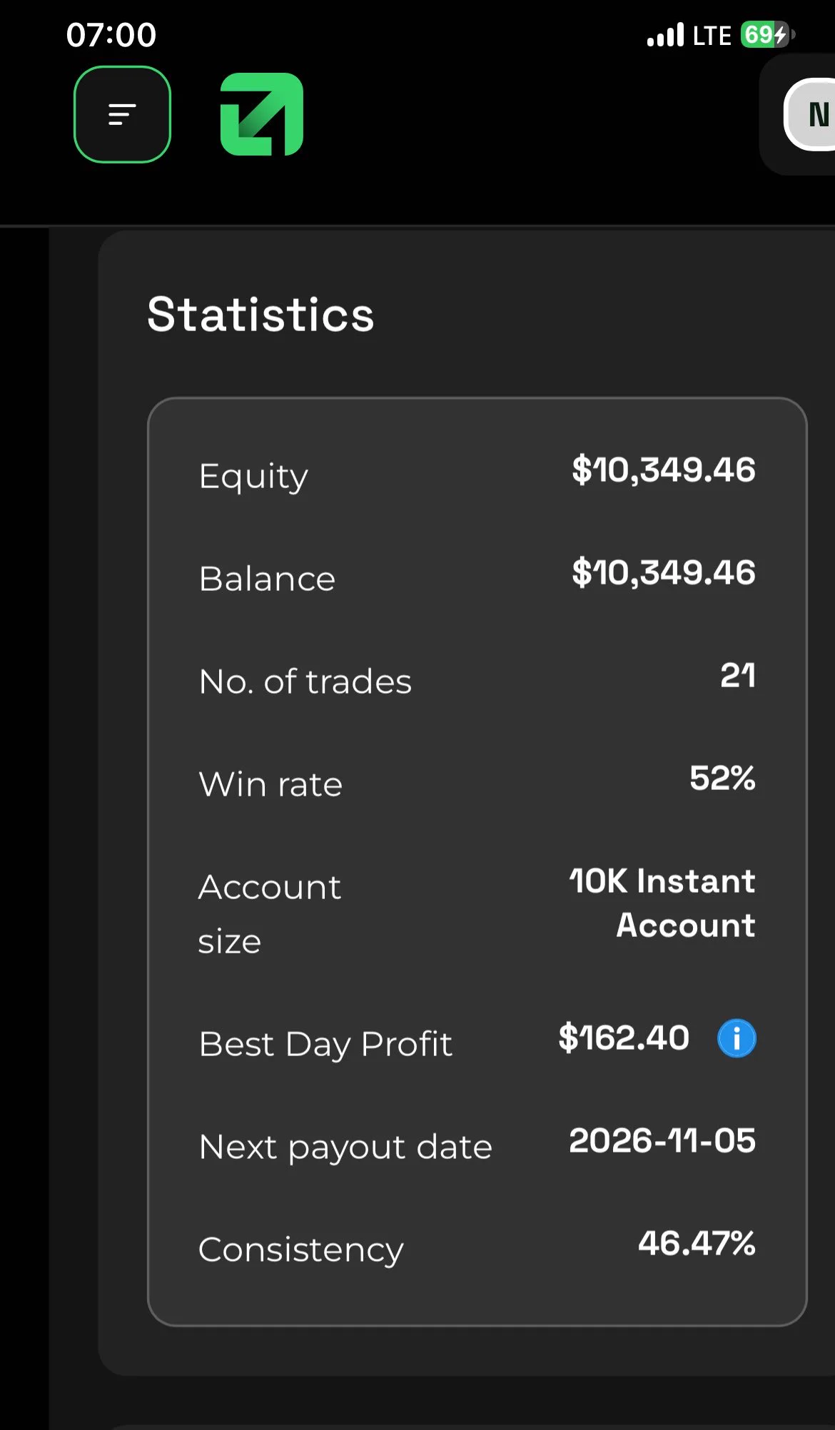 Kwabs Forex on X: 