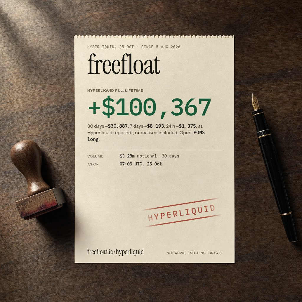 freefloatio tweet picture