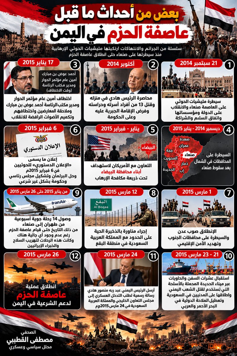 Mustafa_Q2026's tweet photo. #إنفوجرافيك يوثق بعض جرائم الحوثي وأحداث ما قبل عاصفة الحزم بالتواريخ.

#اطبعوا هذا الإنفوجرافيك في وجه كل من يبرر وقوفه مع مليشيا الحوثي الإرهابية بحجة #تدخل_السعودية_والتحالف والأخطاء التي حدثت من الطيران، متناسيا من دمّر #اليمن وقتل أبناءه من #صعدة و #دماج و #عمران وصولا إلى #صنعاء، وما ارتكبته المليشيا خلال ستة أشهر من #سطوها على الدولة بقوة السلاح والخيانات في 21 سبتمبر 2014، حتى انطلاق #عاصفة_الحزم في 26 مارس 2015، بناء على طلب الرئيس #هادي، رحمه الله.

كفى كذبا وتبريرا لدعمكم #مليشيا_الحوثي_الإرهابية!
ودك تتحوث؟ اتحوث، فالعقاب سيطالك! فقط لا تكذب وتبرر تحوثك ودفاعك عن هذه المليشيات بأعذار واهية. #العبوا_غيرها.

#تنبيه لا أسمح بإعادة نشر هذا المنشور أو الإنفوجرافيك (التصميم) إلا مع الإشارة إلى اسمي ونسب العمل إليّ.

الصحفي | #مصطفى_القطيبي
محلل سياسي وعسكري