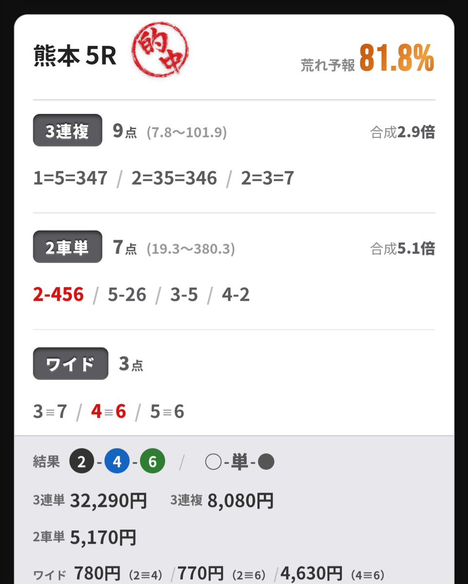 brainkeirin tweet picture