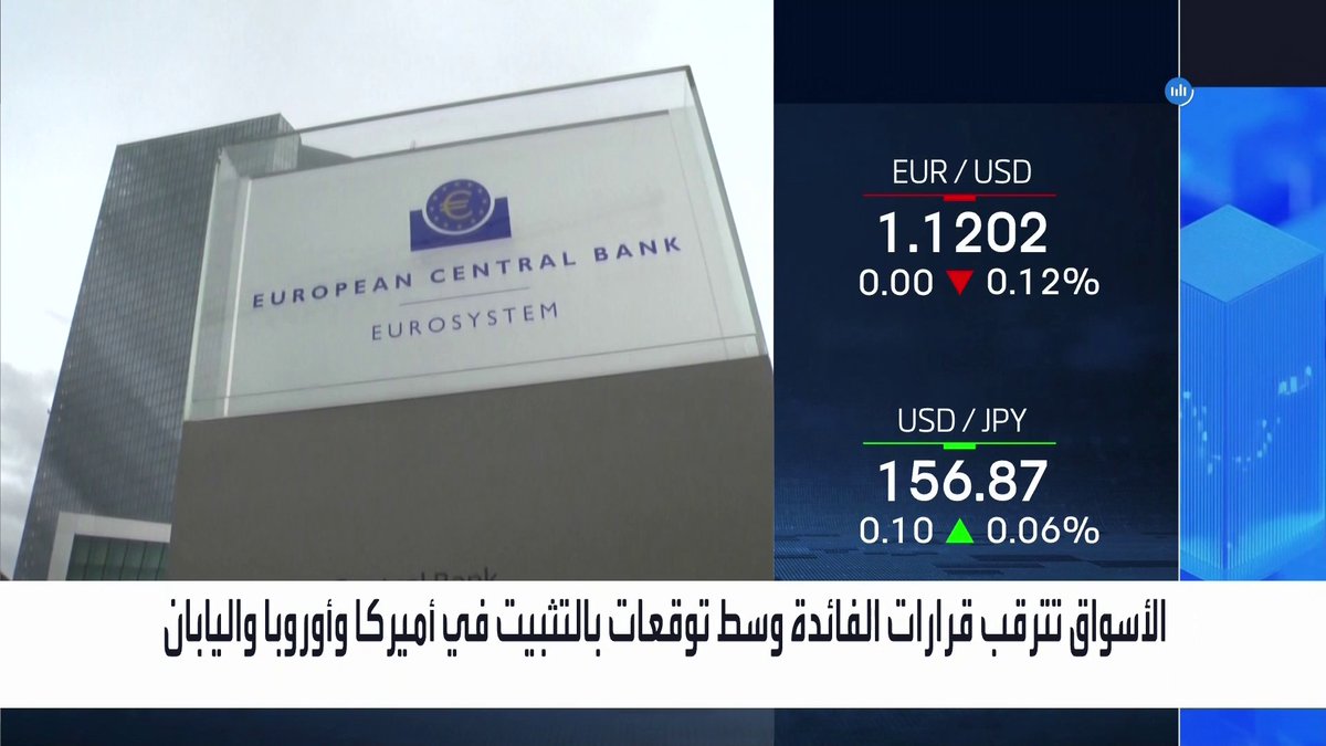الأسواق تترقب قرارات الفائدة وسط توقعات بالتثبيت في أميركا وأوروبا واليابان _Business 