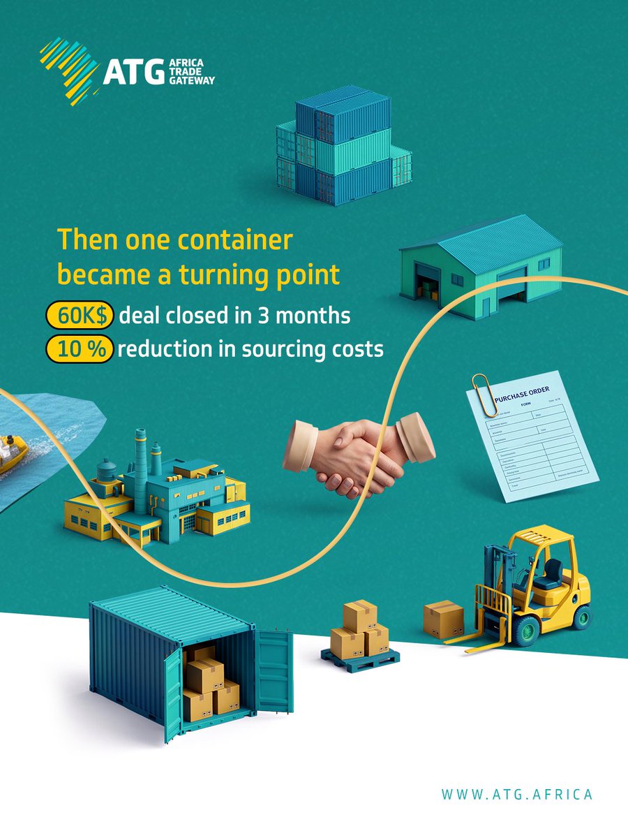 afreximdigital's tweet photo. Sometimes, the biggest impact of a new trade route isn’t what moves through it, but what changes because it exists.
For El Gondy Trading, one Egypt–Togo corridor meant 10% lower sourcing costs for the buyer and a proven path to 50+ African markets.

Ready to open new routes for your business? sign up to Africa Trade Gateway now through https://t.co/ATm6RBDiXM
Trade Across Africa. From Anywhere. 
@afreximbank                                              
#AfricaTradeGateway #CrossBorderTrade #AfricanTrade #TradeFinance #DigitalTrade #TradeAcrossAfrica