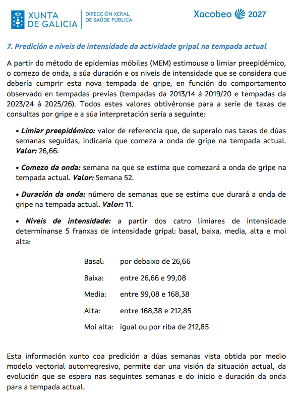 nocimiento's tweet photo. En Galicia estiman que la ola gripal de esta temporada durará 11 semanas y que la fase epidémica comenzará en la semana 52, entre el 21 y el 27 de diciembre, en Navidades. https://t.co/qf2x21gyNJ