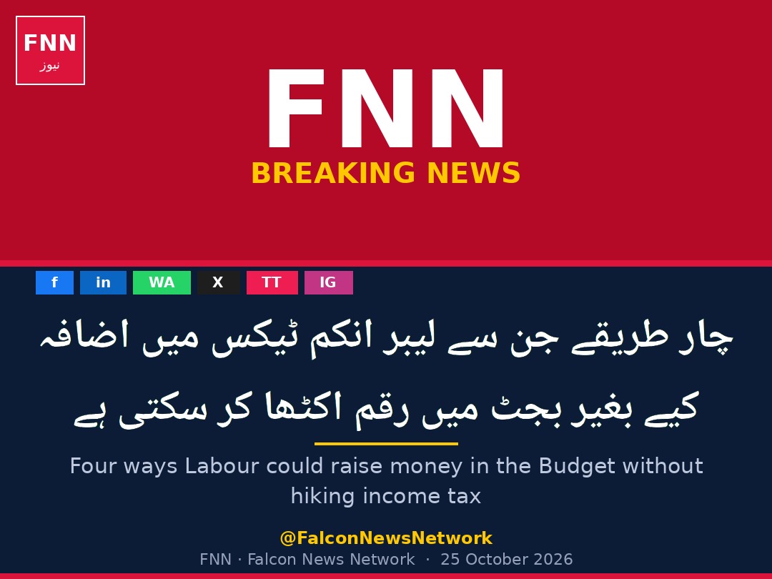 fnnlahore's tweet photo. Four ways Labour could raise money in the Budget without hiking income tax
Chancellor John Healey may need to raise money to boost his fiscal headroom - BBC Verify examines what options could be on the table.
#BreakingNews #FNN #falconnews #MUSATechnology #AI https://t.co/P1IR1wC6SG