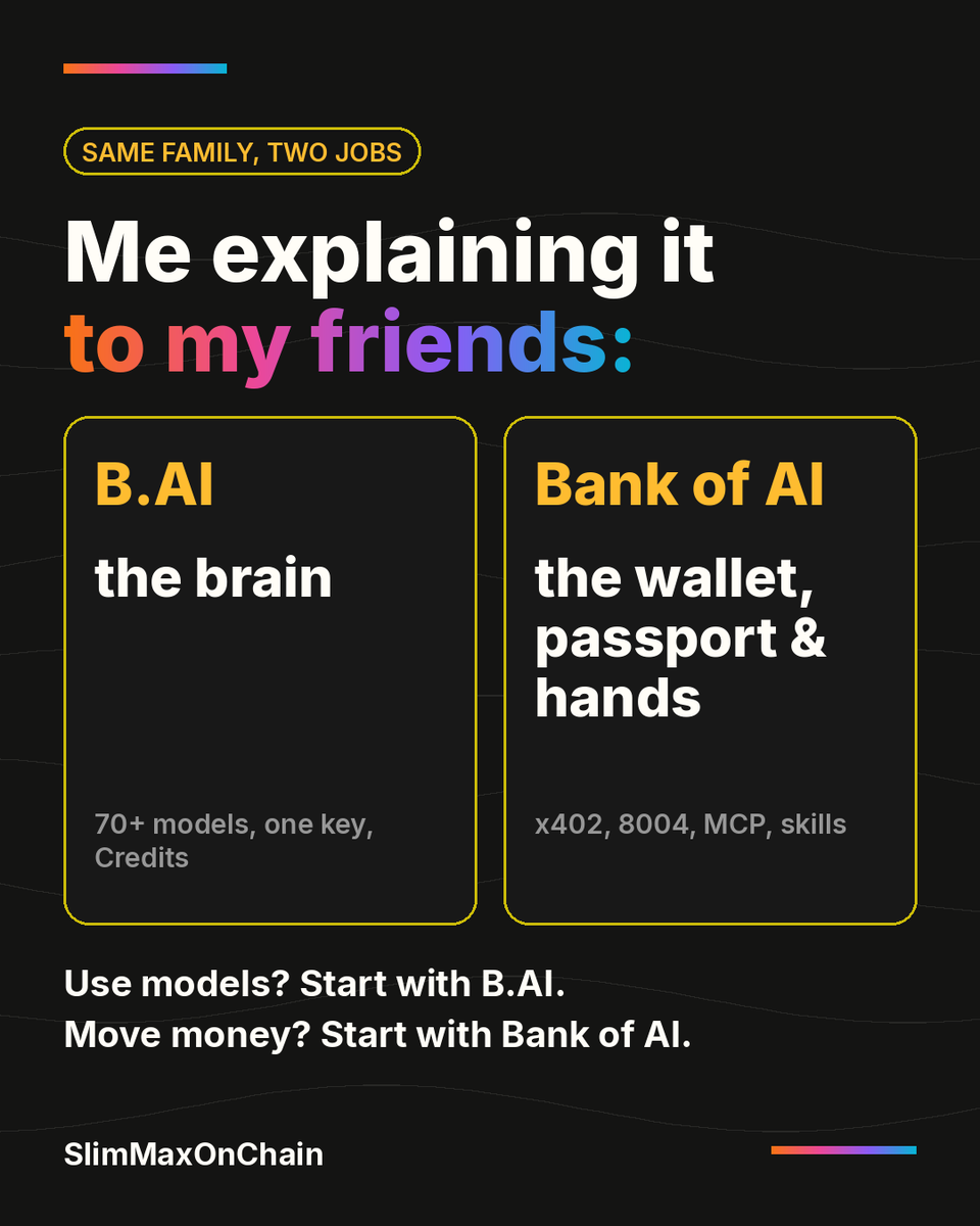 SlimMaxOnChain tweet picture