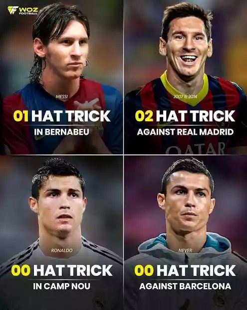 __Nnamdi_'s tweet photo. 🚨 FUN FACT: Messi has 2 El Clásico hat-tricks.

Cristiano Ronaldo has ZERO. 😭

"He conquered la Liga" 🤡 https://t.co/XafLLANzli