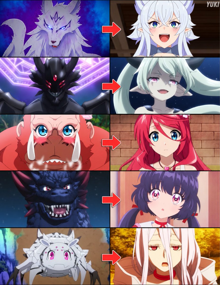 Peakanime0's tweet photo. Their Monster form vs Human form https://t.co/zxugvqTUZg