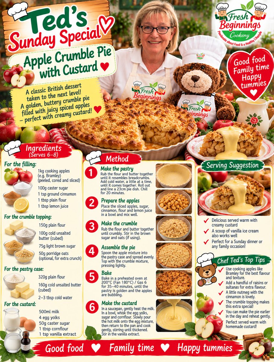 FreshBeginning5's tweet photo. 🧸🍎 A Sunday pudding with a little extra crumble! ❤️

Ted’s Apple Crumble Pie combines buttery pastry, sweet cinnamon apples and a golden crumble topping — all served with lovely creamy custard. 🥧🍮

A traditional family favourite with an extra-special twist! https://t.co/qydvJuUn69