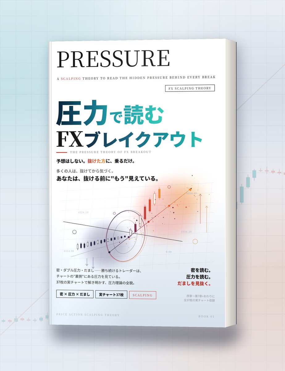 pressure_fx's tweet photo. 抜けた方に乗る。
 そのブレイクアウト手法を、持っているもの全部で5万字に書き直した。

『PRESSURE』改訂版
 実チャート37枚。

購入済みの方は、追加料金なしで読めます👀 詳しくはプロフィールのHPから👆

#FX #XAUUSD #ブレイクアウト https://t.co/Dnu4CtrXie