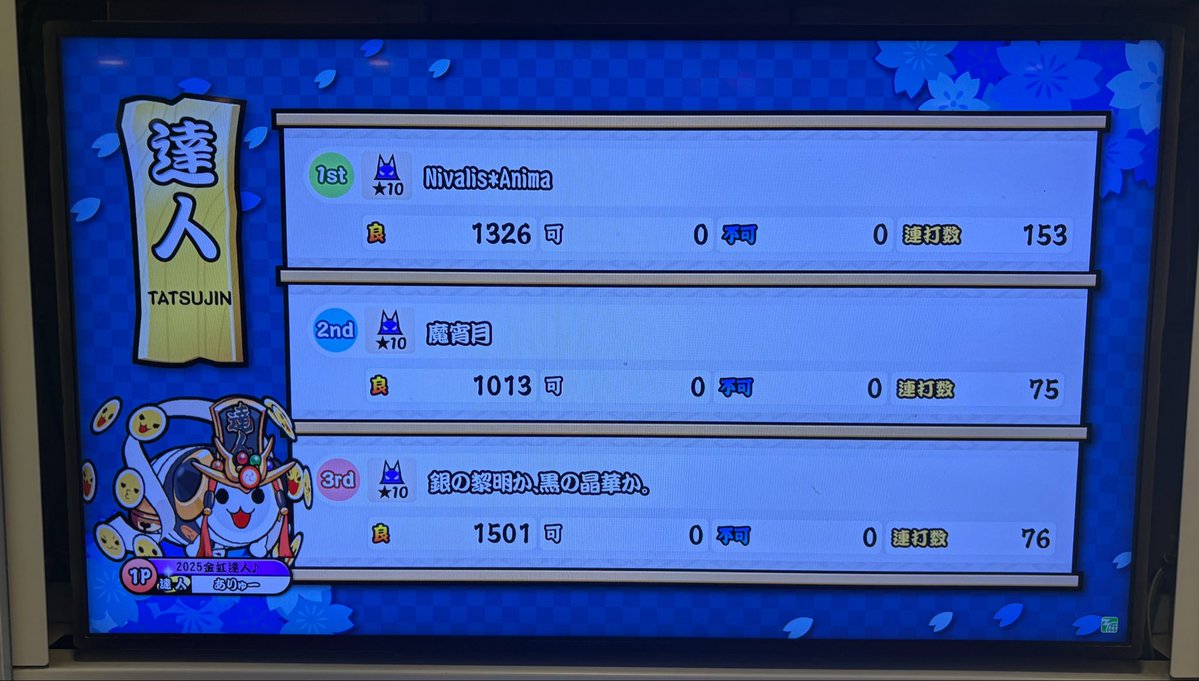 aryu2610's tweet photo. " 段位道場2026 達人虹枠金合格/全良 "
0-0通過1回目で終わりました。
台譲ってくださった方本当にありがとうございました🙌 https://t.co/qEQ3mDaRlX
