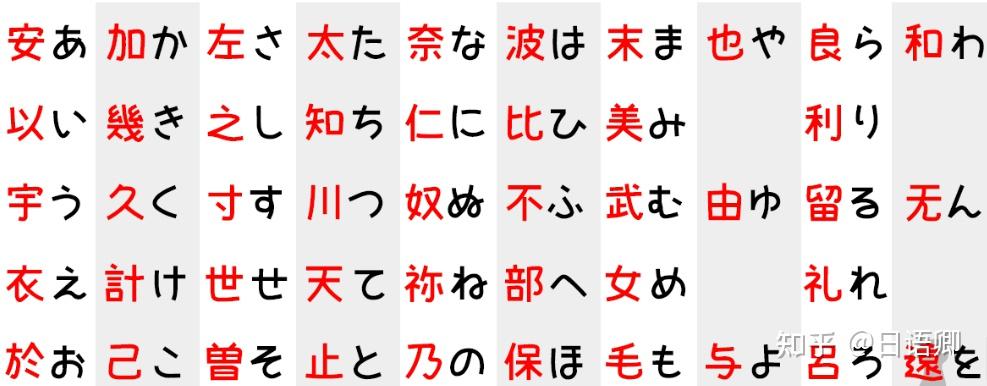 Yeyqhv's tweet photo. 「操舜覆伺疽」という奇妙な文字が並ぶ、謎めいた一枚の画像です。 https://t.co/KvzblooGnH