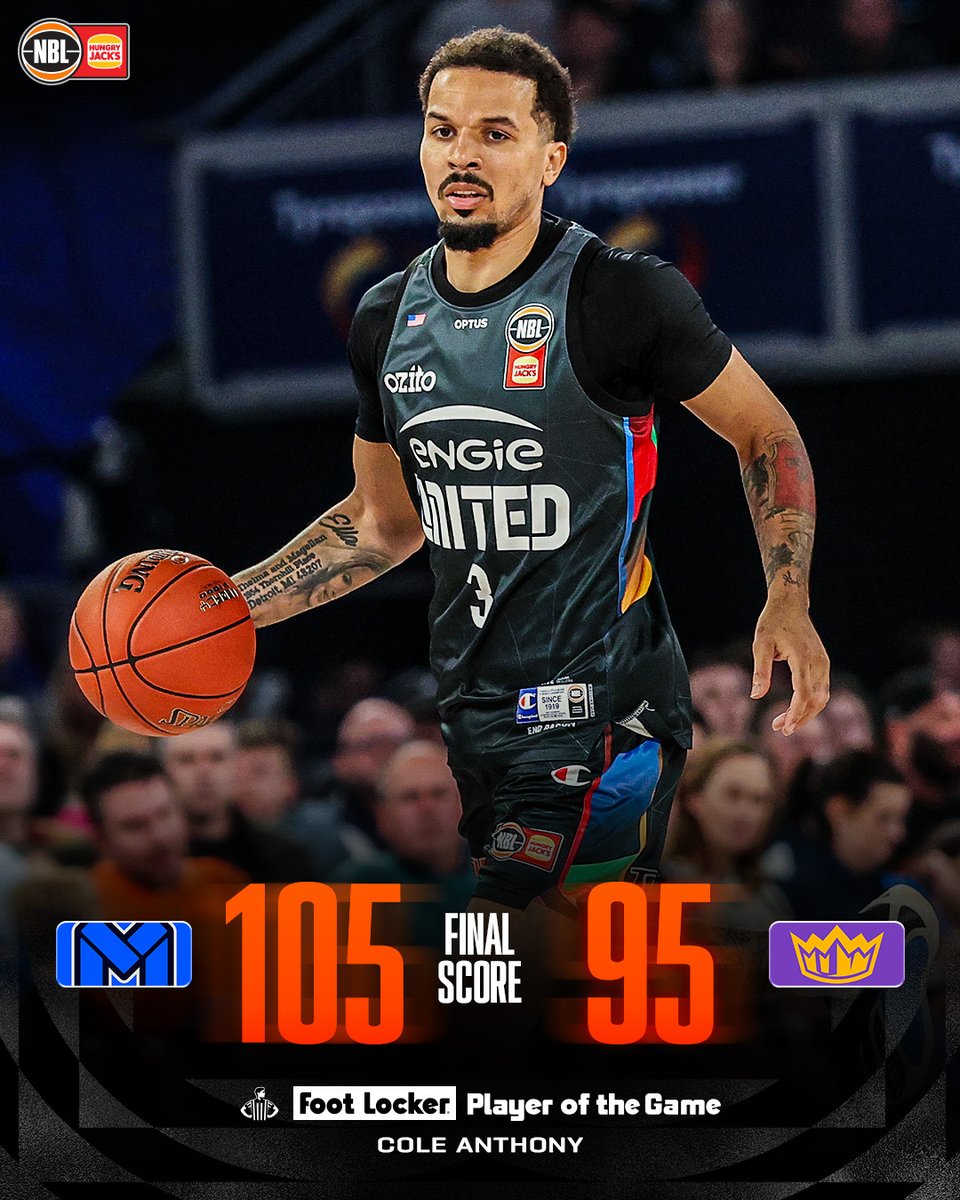 NBL's tweet photo. Melbourne United with a statement win against the reigning NBL champs 😮‍💨

Cole Anthony finished with 30 points and is your Foot Locker Player of the Game 👟 https://t.co/iU8zhoyetq