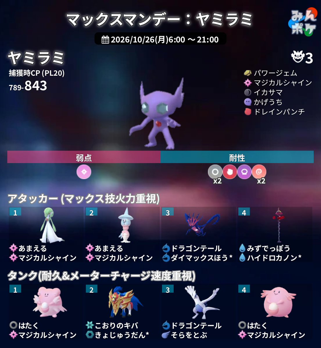 pokemongo_db's tweet photo. 本日のマックスマンデー

対象：ヤミラミ✨

https://t.co/MFUhsxWAaY
#ポケモンGO https://t.co/Fax4Ge2ZGt