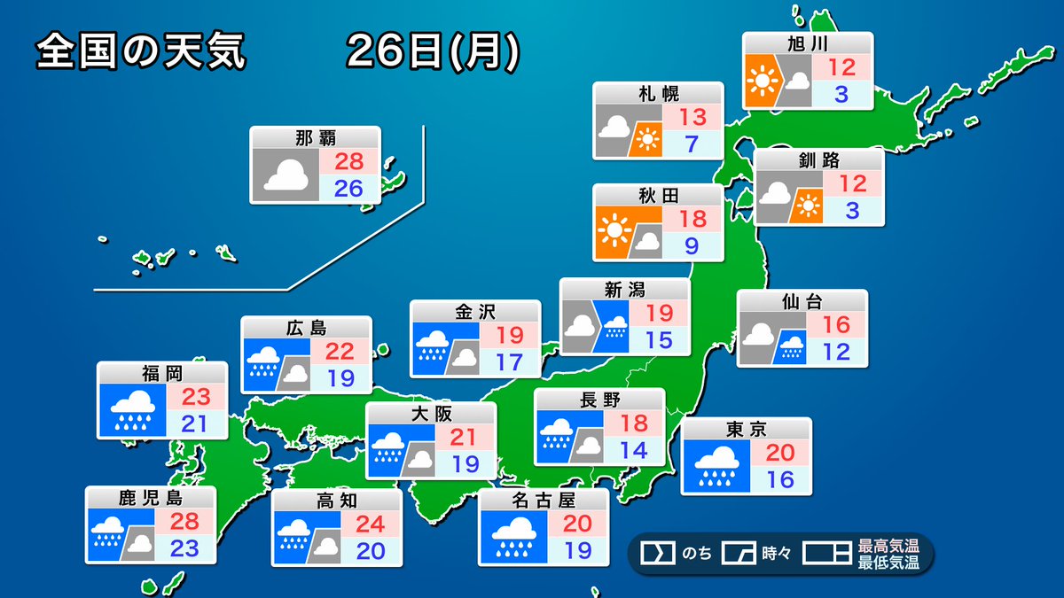wni_jp's tweet photo. ＜明日の天気＞
明日26日(月)は台風30号が温帯低気圧に性質を変えながら九州に接近します。本州付近には前線が停滞し、西日本から東北南部の広い範囲で雨が降る見込みです。
局地的に激しく降るおそれがあるため警戒をしてください。
https://t.co/Xd1prDdHgd https://t.co/TUfCbgoMK8