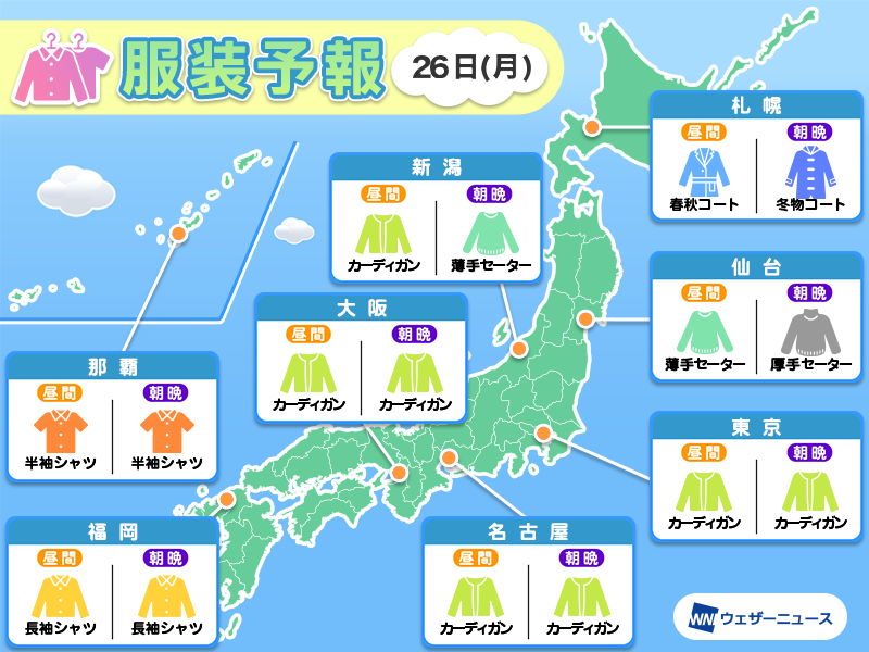wni_jp's tweet photo. ＜明日の最適な服装＞
明日26日(月)は、今日よりも気温が下がるところが多くなります。関東〜近畿では、昼間にかけて気温は横ばいで、雨も加わり肌寒くなります。
今日と明日の気温変化を比較して、明日の気温に適した服装でお過ごしください。
https://t.co/gyWH06XFcY https://t.co/WTfgf72tmH