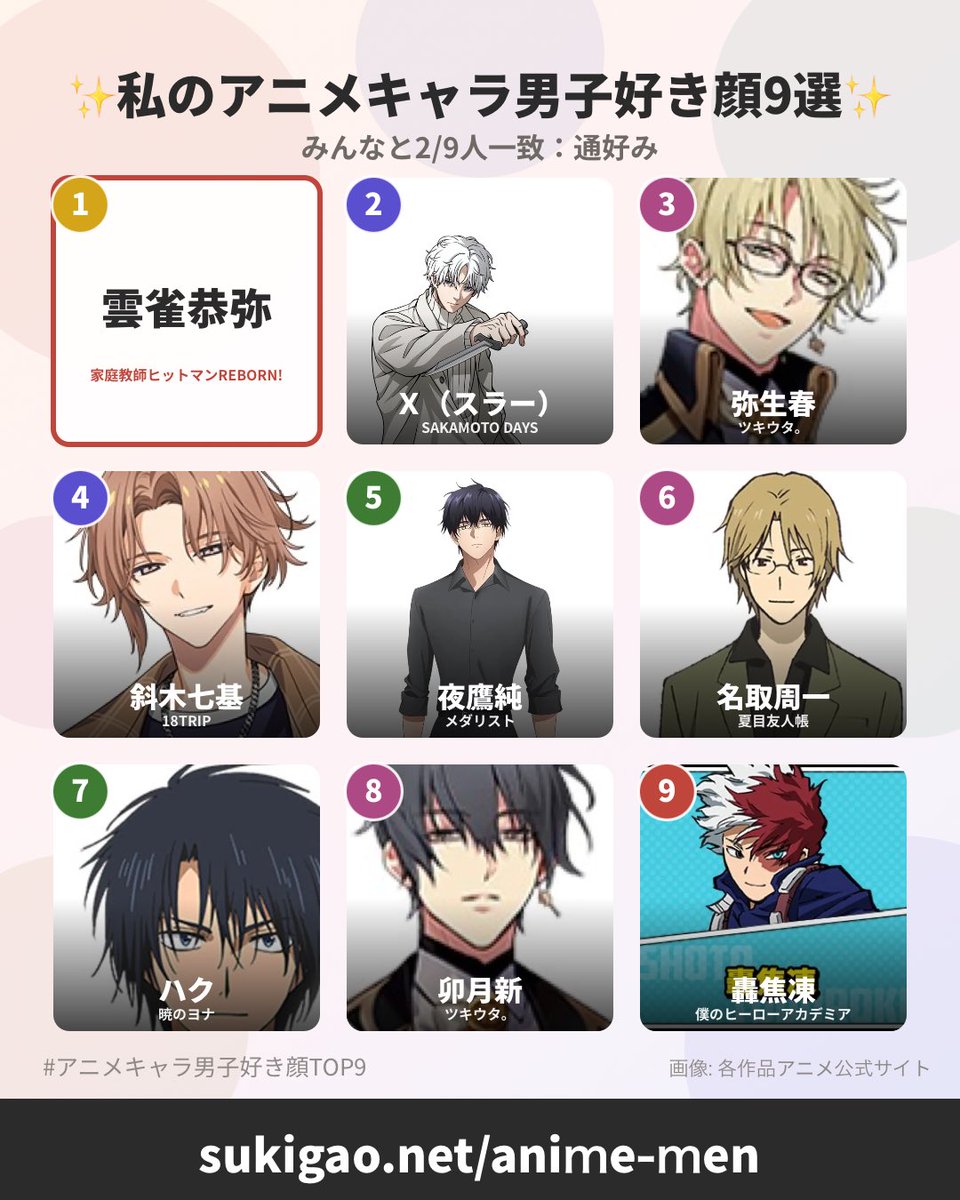 apiS2api's tweet photo. 知ってるキャラだとどうしても中身も見てしまうので頭の中で｢顔顔顔顔…｣と唱えながら選んだ https://t.co/lViyRU5kuk