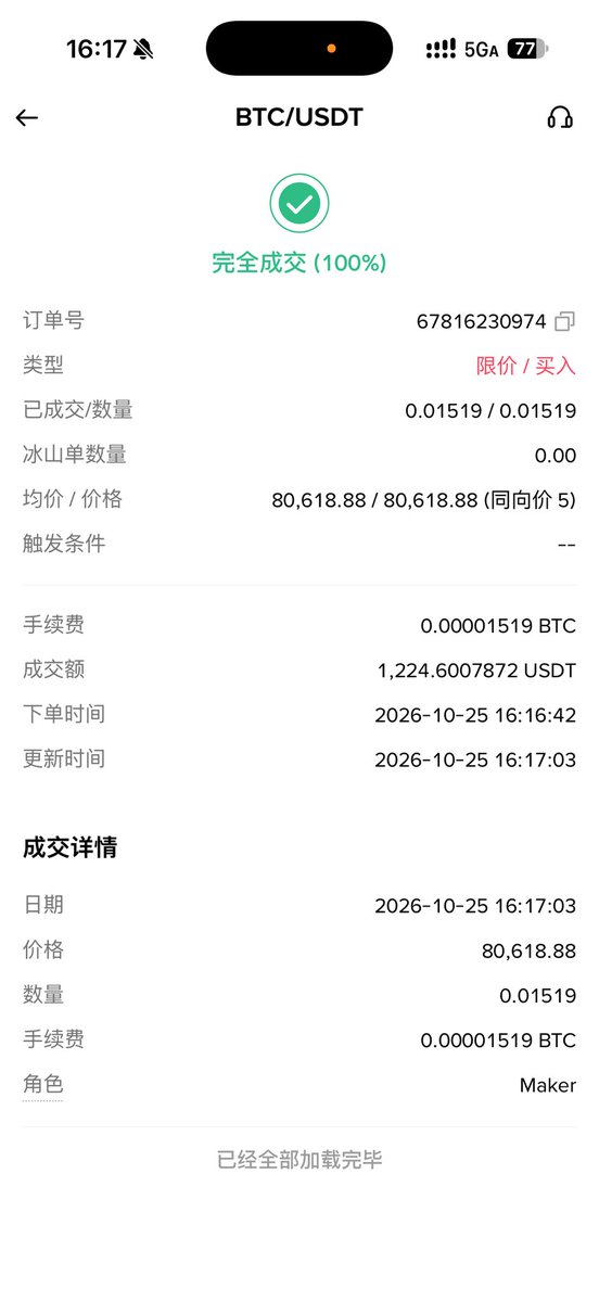 yingchangxiang's tweet photo. 定投 BTC 第 27 期
MA200 76269
AHR999 0.49
定投价格 80619
定投金额 1225U https://t.co/T2S0u0MR9P