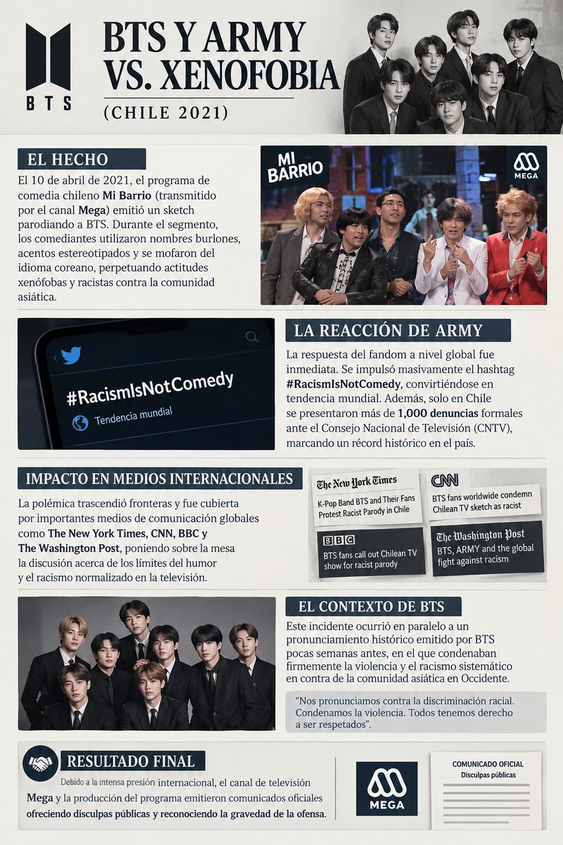 LitaGLIM's tweet photo. @ant_tetegugu @jeonstarbaby Eso de la paloma, del cuy si te das cuenta que no entra la bala? Tenemos identidad. Cosa que ustedes carecen por eso los bangtan se pusieron los ponchitos temu para recordarles y decirles: " que fue causa, y así tiras hate?" 🤡🤡🤡🤡 https://t.co/oO6k4Mcrbq