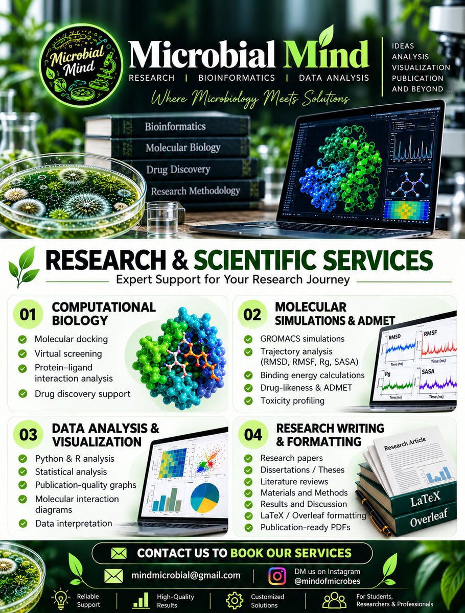 snehakolhe78952's tweet photo. 🧬 Proud to introduce Microbial Mind — an initiative advancing scientific research, innovation, and collaboration. 🔬💚 A new journey begins! 🚀 Follow @mindofmicrobes for updates. #MicrobialMind #Research https://t.co/s7so5tZSm5