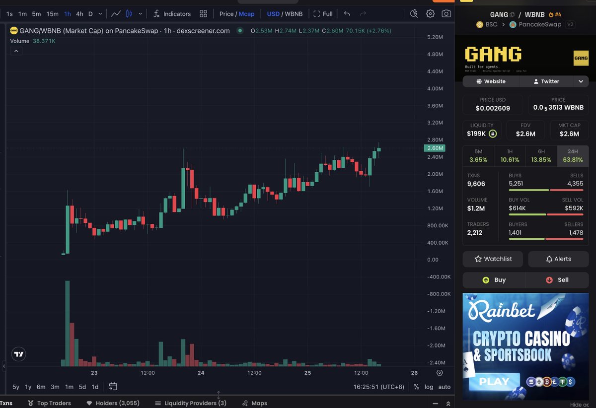 Ed_x區塊日記🇭🇰 的图片 1