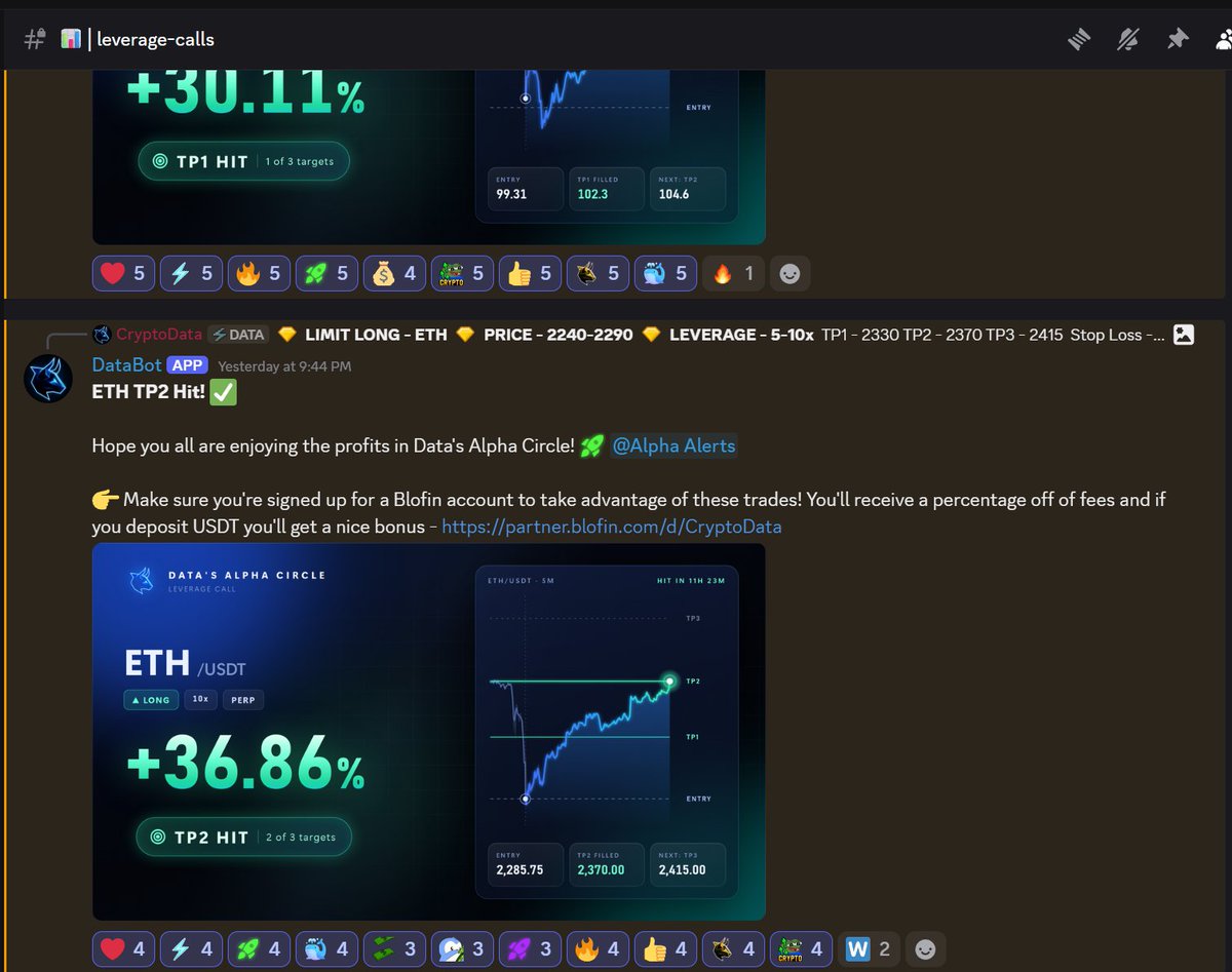 TheCryptoData's tweet photo. Patience pays in this market. I was sitting in multiple limit orders for ETH &amp; SOL (still waiting on BTC), for nearly a month and a half, but they finally hit, &amp; reached TP1/TP2 within hours.

During periods of intense chop, you simply wait ⏳

Join us 👉 https://t.co/bcBhfRfdSO https://t.co/5Y9fb0hWkV