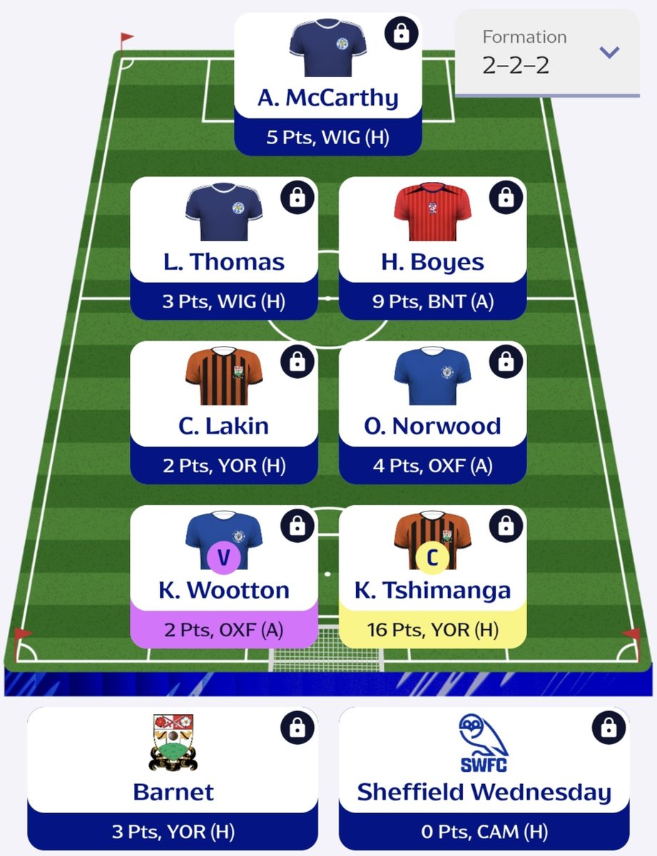 EngineFant's tweet photo. I called the MK Dons picks so many times this week, only to stick with doubling up on Leicester's defense in the end 😅
​Hope I can just get something out of Wigan's game!
#EFL #FEFL https://t.co/Oq4Pwoo3ga